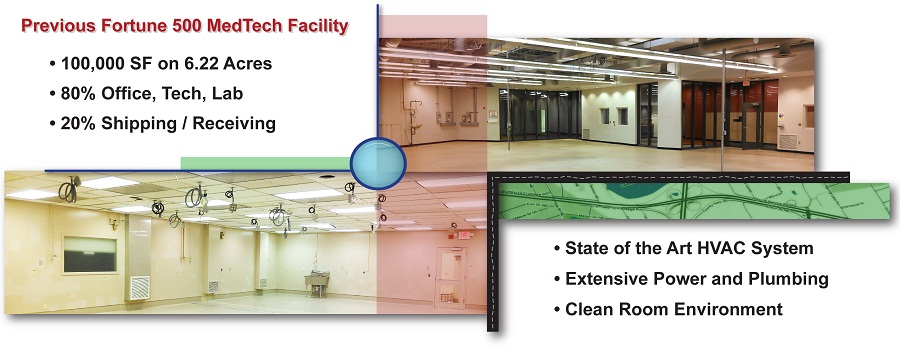 Fort Inc Medical Facility For Sale